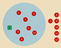 PMusic: Son-Net diagram